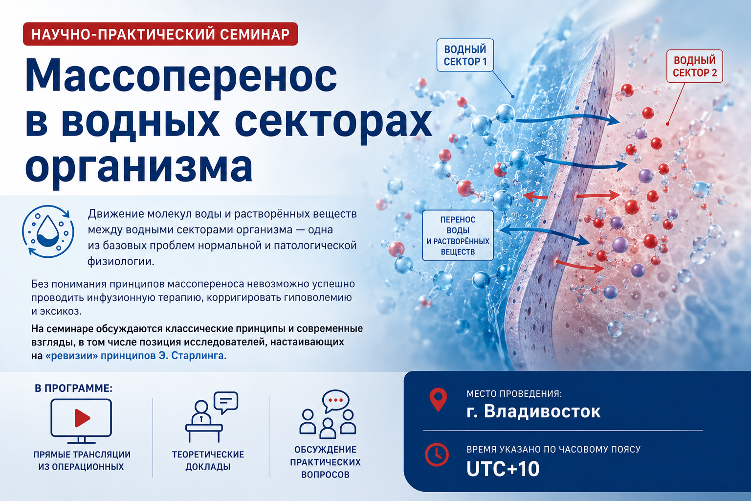 Основы теории массопереноса и для чего это нужно в интенсивной терапии